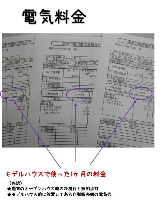 電気料金